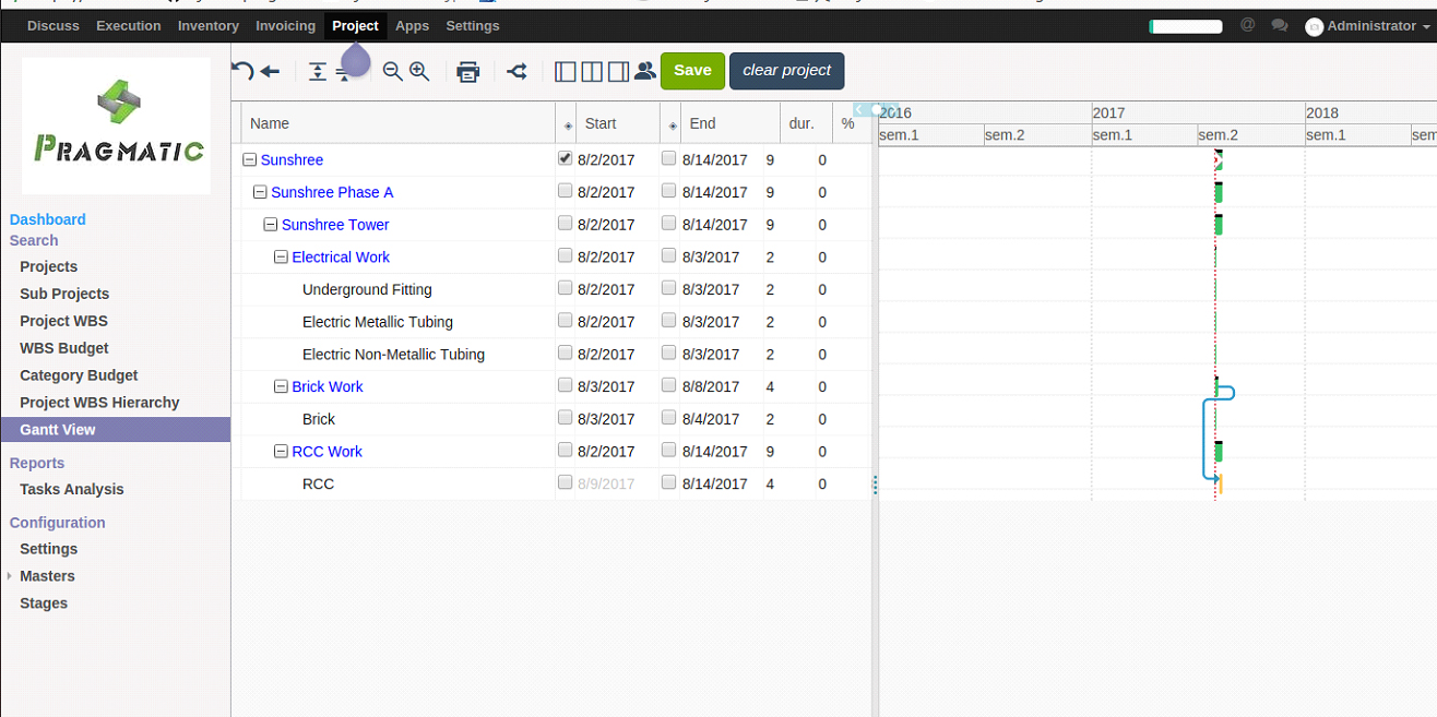 pragmatic project plannng and gantt chart